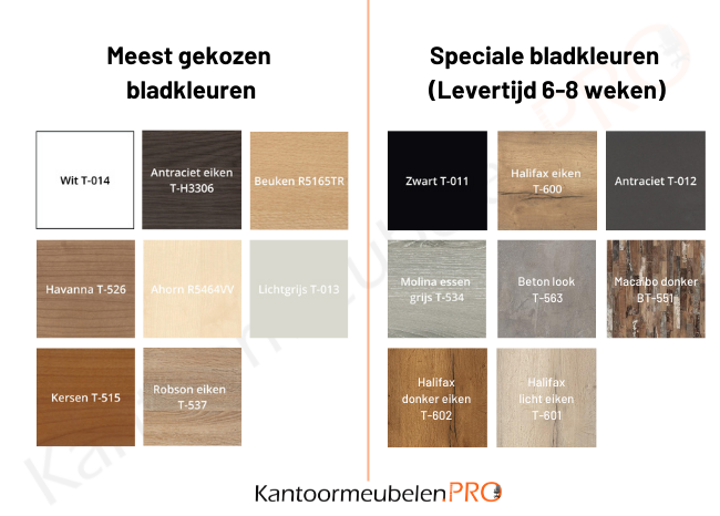 Aanbouwladeblok | 3 lades | Alu