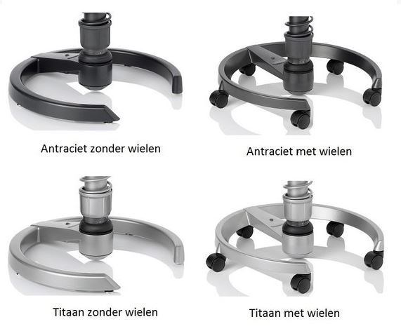 swopper-onderstel Swopper | Classic